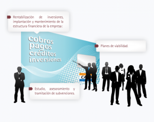 Servicios Financieros