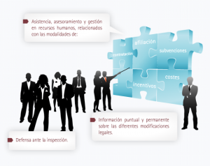 Servicio laboral